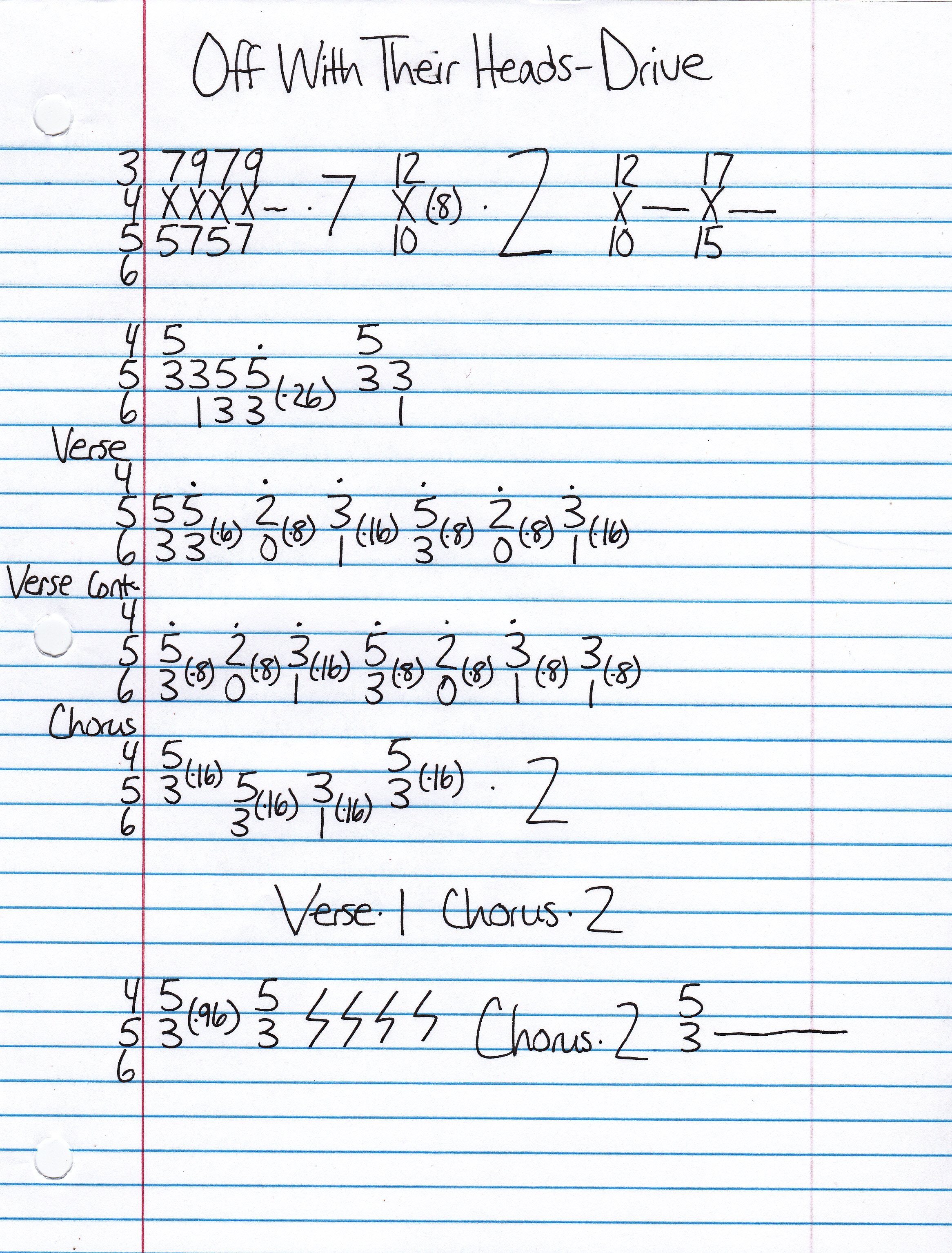 High quality guitar tab for Drive by Off With Their Heads off of the album In Desolation. ***Complete and accurate guitar tab!***